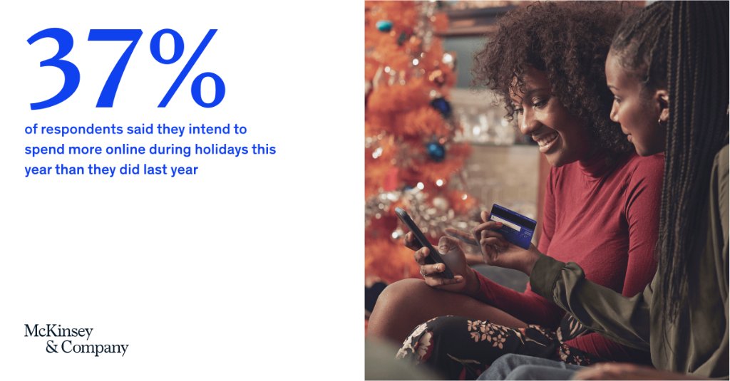 A stampede to digital and omnichannel is expected this holiday season. Click and collect and curbside pickups are expected to explode in popularity, where they are permitted. See our latest report on shopping behaviours: mck.co/3pcWrax