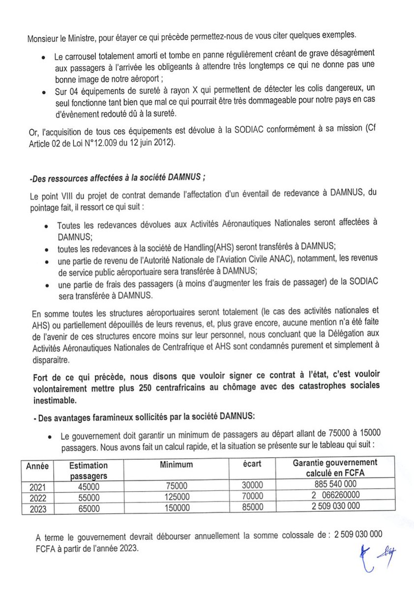 NathaliaDukhan's tweet photo. Après la privatisation de la digitalisation des pièces d'identité en #Centrafrique au groupe Almadina, c'est au tour de l'aéroport de Bangui d'être bradé à un groupe privé turc Damnus...
https://t.co/v2fWZduoc2

Réaction de l'Asecna... https://t.co/lcOFxGa64u