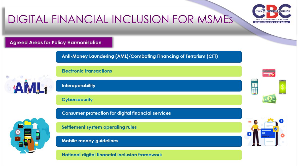 COMESABusiness's tweet photo. 3/4 Enhanced Gvt coordination is critical to #PolicyHarmonisation 4the unlocking of the region's #DigitalEconomy. 👇are highlights of agreed areas 4policy harmonisation in our recent Sub-regional Stakeholders' Meeting with #FinancialServices Regulators. @CA_Kenya @UCC_Official https://t.co/IJaFgVg1bu