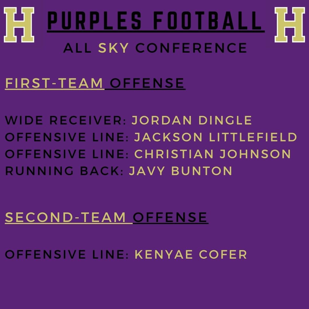 Congratulations to our 2020 all-SKY conference performers on offense!