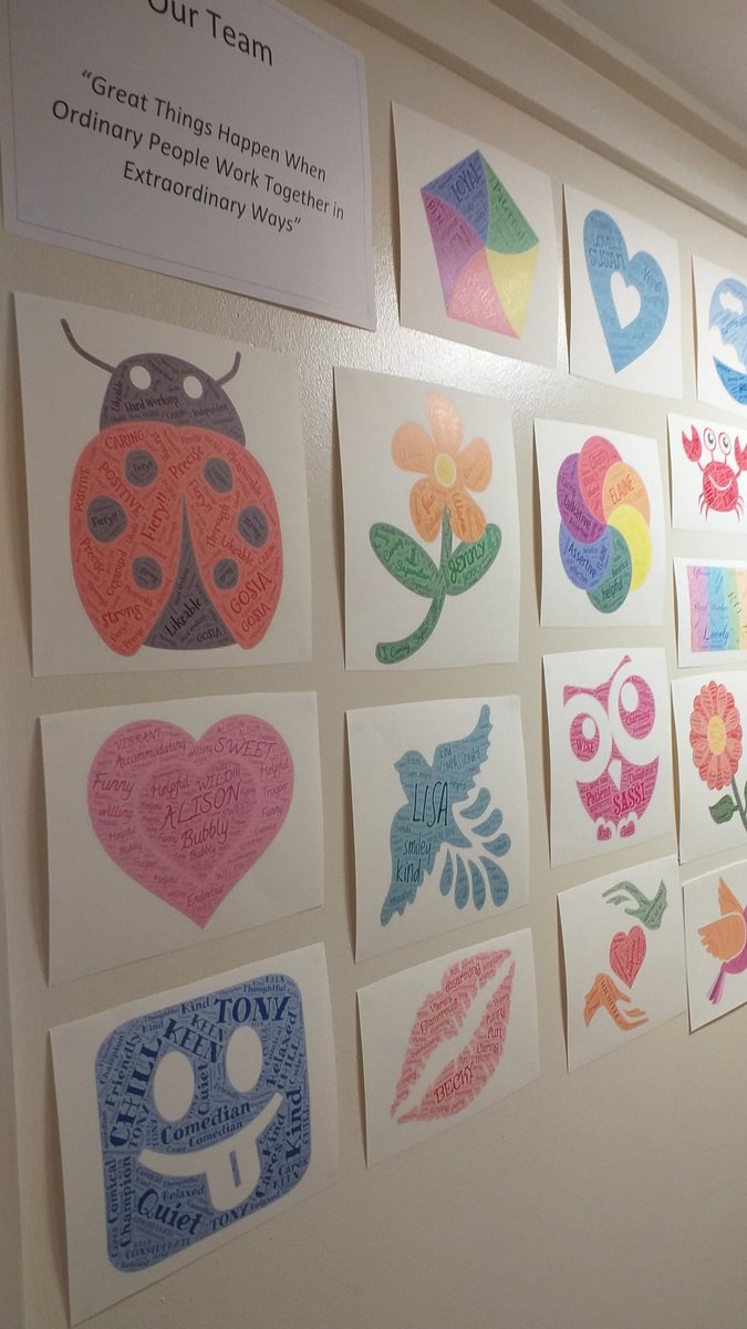 LisaAlTaylor's tweet photo. For #worldkindnessday2020 each  member of staff @pfpmbwc had to say a positive word to describe their colleagues. These beautiful word art pictures were then made about each member of staff. Thank you Lisa Butterworth #inclusion #belonging #SPIRIT https://t.co/CJEWg2YcYL