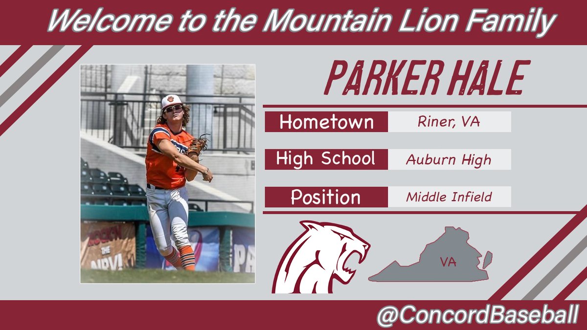 .<a href="/ConcordBaseball/">Concord Baseball</a> signee: Parker Hale (Riner, Va., Infielder, Auburn HS)