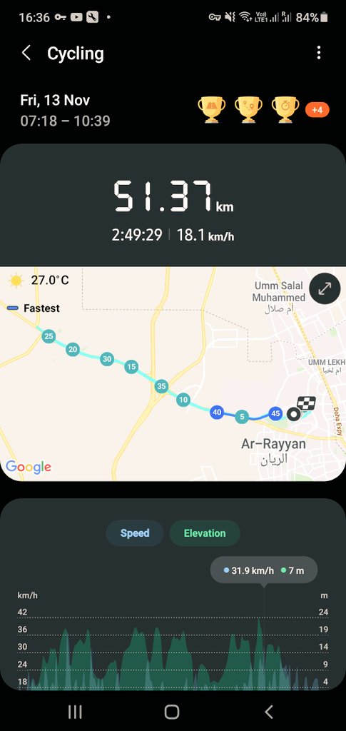 FNimfura's tweet photo. Thank you @rocdoha and @OoredooQatar for a well organised #ooredoo Ride of Champions 2020.
I finished my 48km with a horrible headwind back at EducationCity
#ROCDoha2020 #ROCFun https://t.co/pDZ9rSKUyP