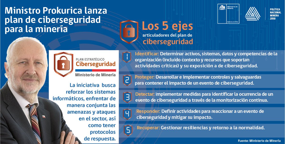 ExpominOFICIAL's tweet photo. Ministro de Minería lanza plan de ciberseguridad para la minería en #ExpominVirtual @MinMineria_cl https://t.co/uY2lkECBrG