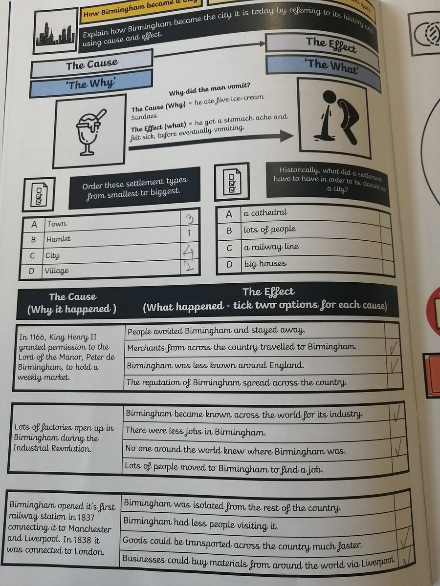 Year three are learning about the geography of Birmingham, in particular how migration has shaped our great city. They're excited about next week's scavenger hunt around Digbeth and Deritend! #WeAreHarperBell #OurPupilsOurCurriculum #Curriculum #Birmingham #WeAreBrum #Geography