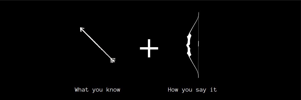 This part on Content Creation is 1 of over 25 that I have planned for Bow and Arrow when it releases in a couple weeks.If you'd like to see more of these, please retweet this thread.Cheers hermanos.