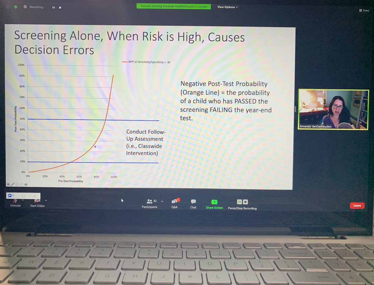 LParker_PsyS's tweet photo. .@amandavande1 and her graphs are 🔥. Nerding out on math screening this morning at #FASP2020! @FLschpsychs https://t.co/Da2lVJGg37