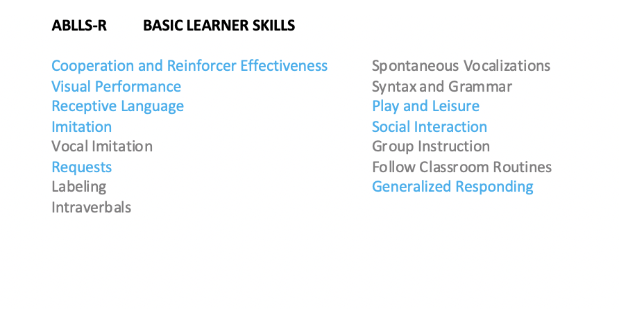 Tess's teacher assessed her basic learner skills, but only did so in some of the 15 categories (marked blue in this list.) 15/37