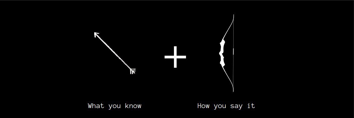This part on Content Creation is 1 of over 25 that I have planned for Bow and Arrow when it releases in a couple weeks.If you'd like to see more of these, please retweet this thread.Cheers hermanos.