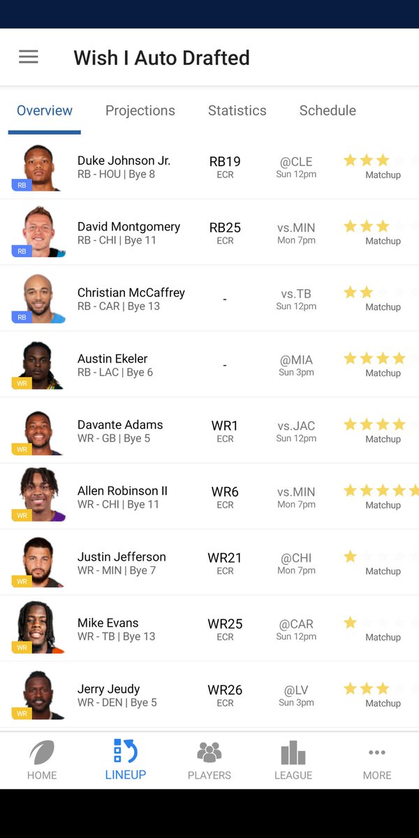 MsDaciaJ's tweet photo. I am glad I know what my fantasy football players look like, because #fantasyFootballPros tried to fool me!! #FantasyFootball #fantasyfootball2020 #thatIsNotHim https://t.co/ZJYIBS4SOX