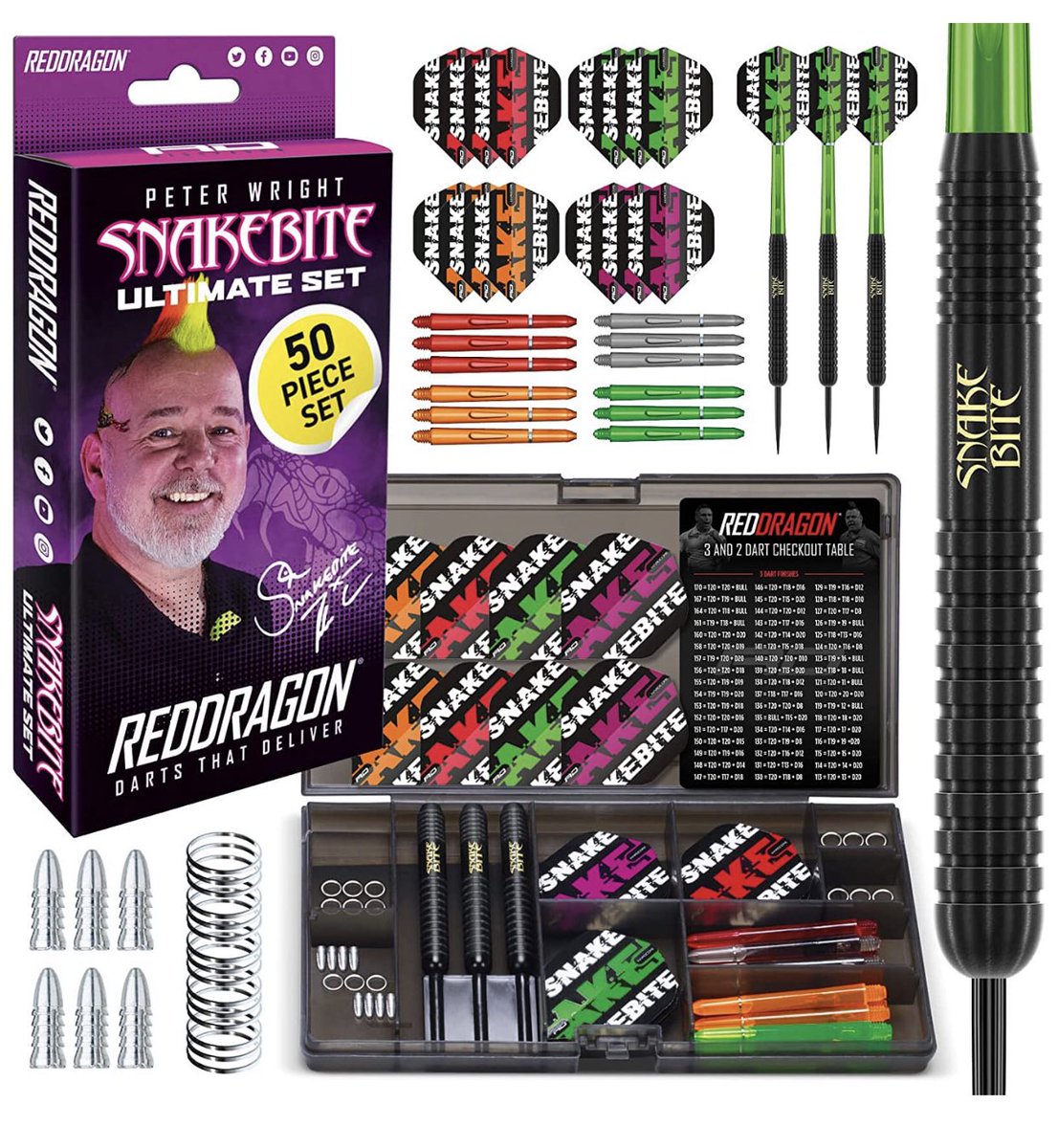 ⭐️Free Competition⭐️

To have the chance to win this Peter “Snakebite” Wright ultimate gift set!!! 🐍 🎯

Follow <a href="/DartsMuseum/">Darts Museum</a> 
Like ❤️
Retweet 🔁

Winner will be selected by random on 22/11/2020. Good luck everyone 🤩