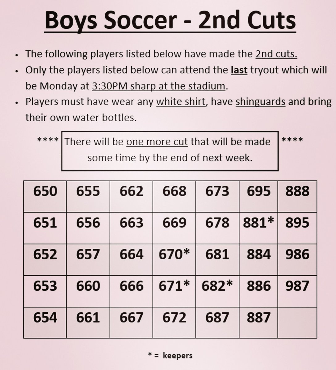 The players listed have ALMOST made it !! ONE LAST CUT COMING UP NEXT WEEK.

If your # is listed, we will see you on the field, Monday at 330PM SHARP

Good luck to all players and all the best next time to those that didn't make it.

<a href="/AthleticBobcat/">Boca_High_Athletics</a> <a href="/bocaratonhs/">Boca Raton HS</a> <a href="/CoachCastillo/">Marcelo Castillo</a>