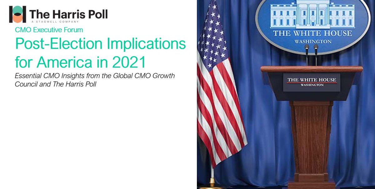 ANACMOMasters's tweet image. #CMOs need the research-based insights provided by @HarrisPoll and @Harvard&apos;s Center for American Political Studies to inform their decision-making in this politically charged and emotional post-election landscape.  Register here - bit.ly/38wq1lu  #ActionsNotAds