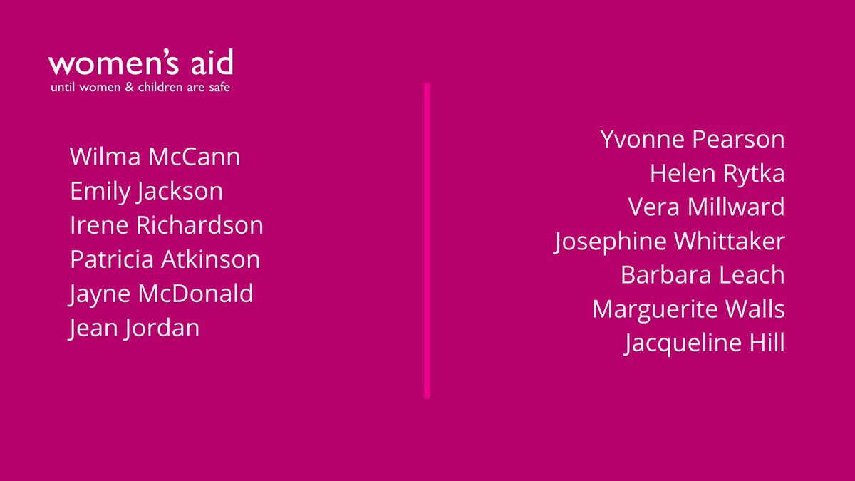 Women's Aid tweet media