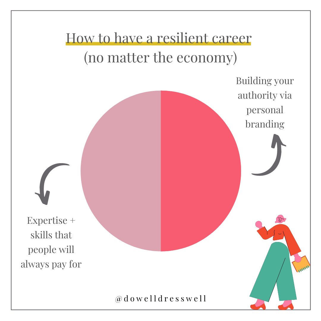 You need 2 key things: Marketable Skills A personal brand