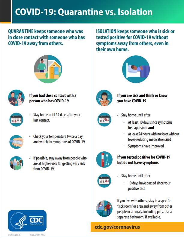 We are asking physicians, pharmacies, healthcare organizations and any site that provides COVID diagnostic testing to help us. Educate your patients about how to safely isolate & quarantine & why it is important for their household’s health & for the health of our community. /6