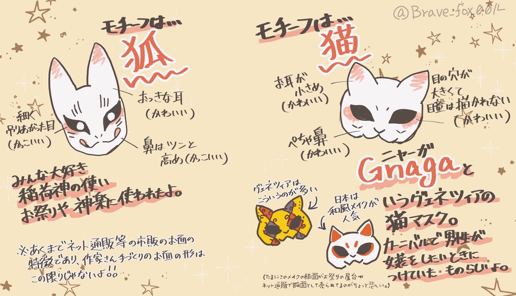 こっくり商店の北原ユウキ お祭りの屋台やネット通販で時々見るお面 一体どんな動物がモチーフ どういう特徴があるの ってことでまとめてみました あくまで市販のお面について語ってます 狐面も猫面もいいぞ お面はみんな可愛いぞ T Co