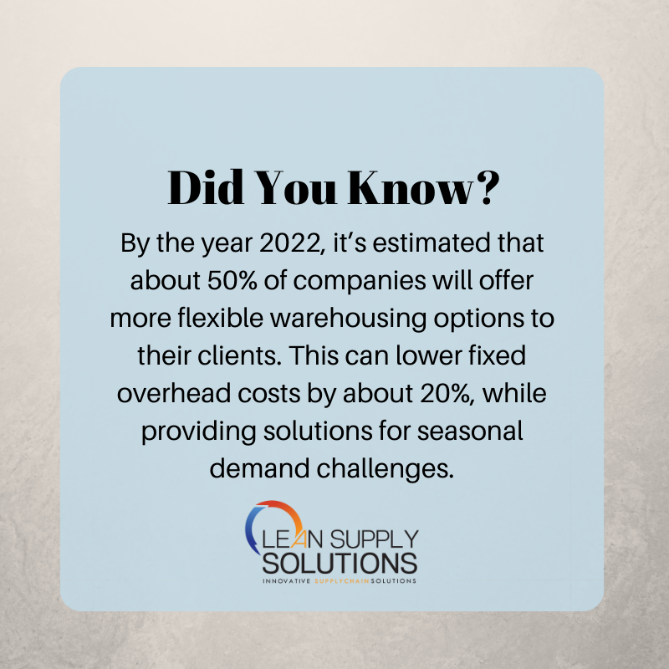 LeanSupplyCorp's tweet photo. #Warehousing #OverheadCosts #SupplyChain https://t.co/QZp0pZgWfZ