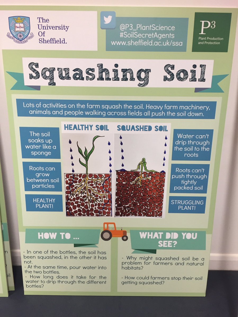 OurCowMolly's tweet photo. @OpenFarmSunday remind us just how many farmers have welcomed the public on to farms 🥰. @RuthieLittle we really enjoy having the @sheffielduni team attend. Check out #PasturePot tweets. https://t.co/QheofQIeHE