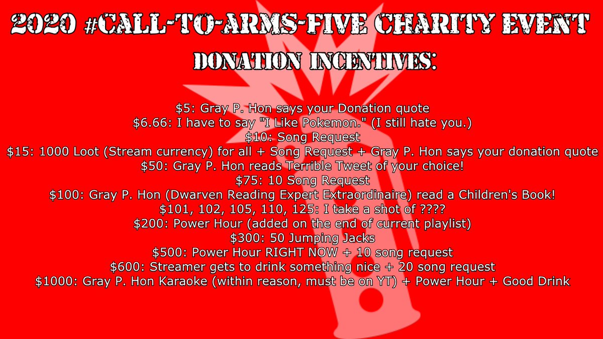 GryphonAMX's tweet photo. 24 hours from now, @StackUpDotOrg 's #CallToArmsV event will kick off, 10am to 10pm EST! We're going for $5K for the Saturday event, itself! Please like, retweet, tell your friends and family, and let's knock it out of the park yet again! https://t.co/7hUL8KkaWL