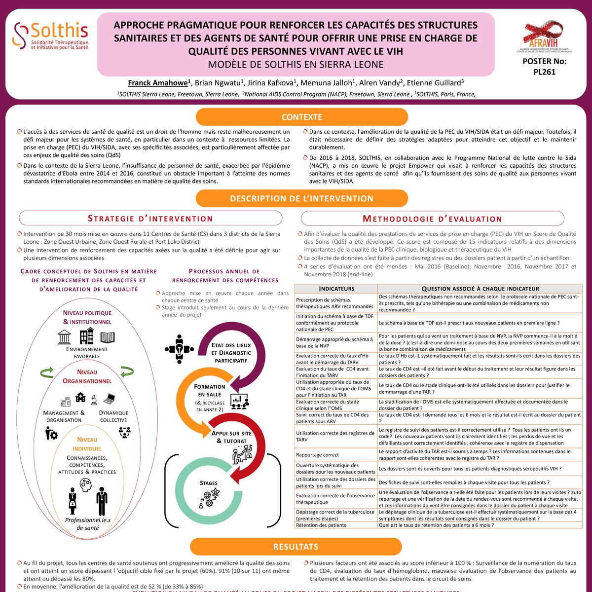 NGOSolthis's tweet photo. [RETOUR SUR L'#AFRAVIH2020] #1jour1poster

👩‍🎓 Renforcer la capacité des structures sanitaires et des agents de santé, un levier indispensable pour améliorer la qualité des soins. 👉Étude issue du projet #EMPOWER2 en Sierra Leone ✔️https://t.co/xGJbNfwIyP https://t.co/CUpj5o50Rh
