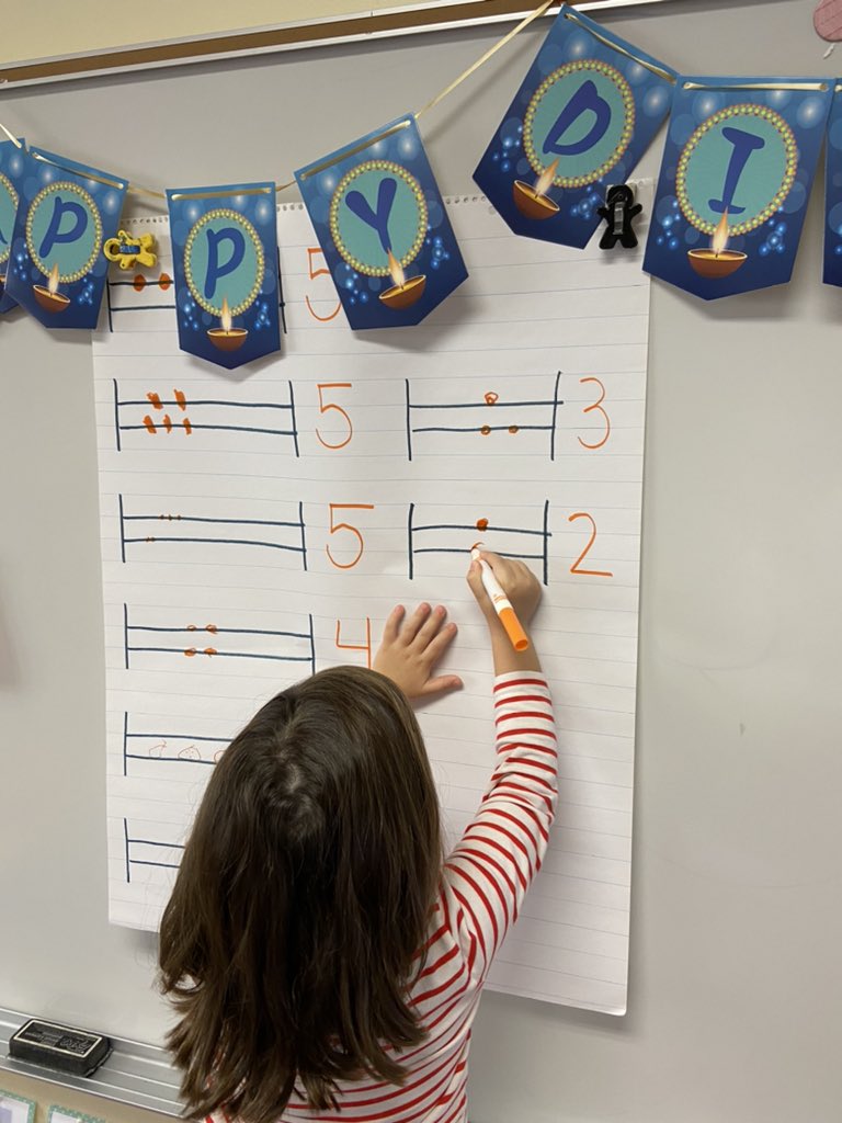 skerrtrinity's tweet photo. Pre-K students used the book 10 Fat Turkeys to practice different number combinations. We explained our thinking then showed it with a math drawing. #trinitylearns https://t.co/8SRsK5ZvIf