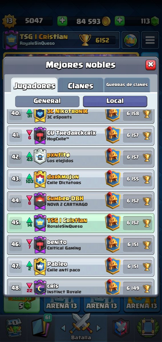 Actualmente siento que estoy jugando a un nivel muy bueno y así lo demuestran los resultados que estoy teniendo, top 45 de chile a esta altura de temporada es todo un logro personal 🇨🇱❤️
#ClashRoyale 
#topmundial 
#topchile 
#ladder