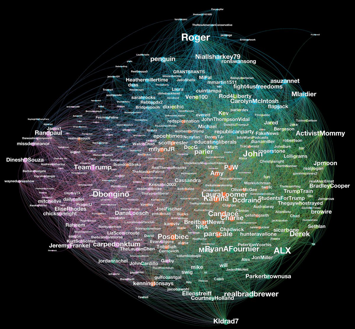 Also, a preliminary analysis of the first several thousand accounts on Parler shows that it is the usual Russia aligned operatives that we in this space have tracked for years. This is a large scale op aligned with Russian interests.