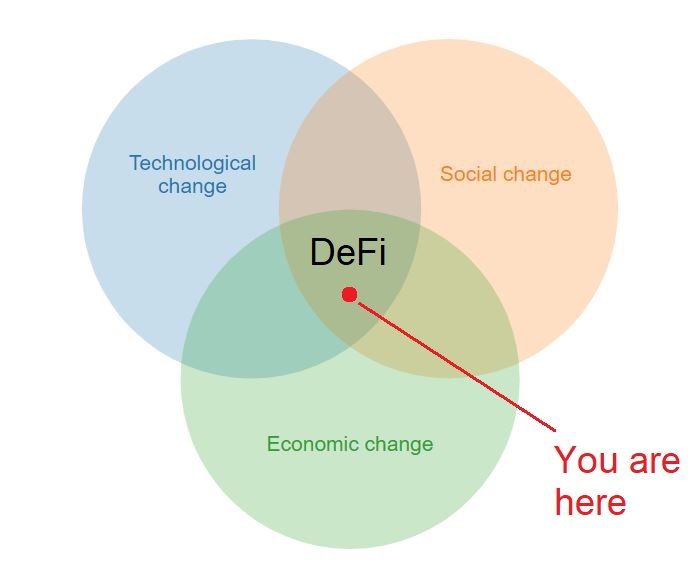 BarleyFinancee's tweet photo. Cryptocurrency trends in 2020: from DeFi to COVID crisis

Please click here for more info:https://t.co/3gn3lBoTT2 https://t.co/J2OYtbmmvS