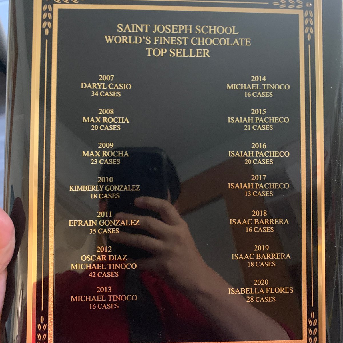 SJSHawthorne's tweet image. Who will join the ranks of top sellers? #candysale #sjshawthorne