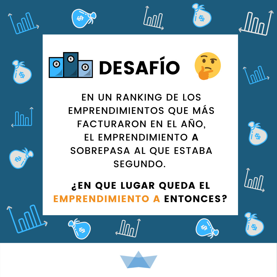 barcoproject's tweet photo. ¿Te animás a responder este desafío?🤔 😬
.
Los desafíos tienen una gran fuerza que nos invita a pensar y reflexionar. Nos mantienen mentalmente activos🙇‍♂️
Desafía a tu mente!! 🤓💪🏻
.
#Desafío #Adivinar #Reflexionar #Emprendedor  #Juego https://t.co/Fsj8lMqu1I