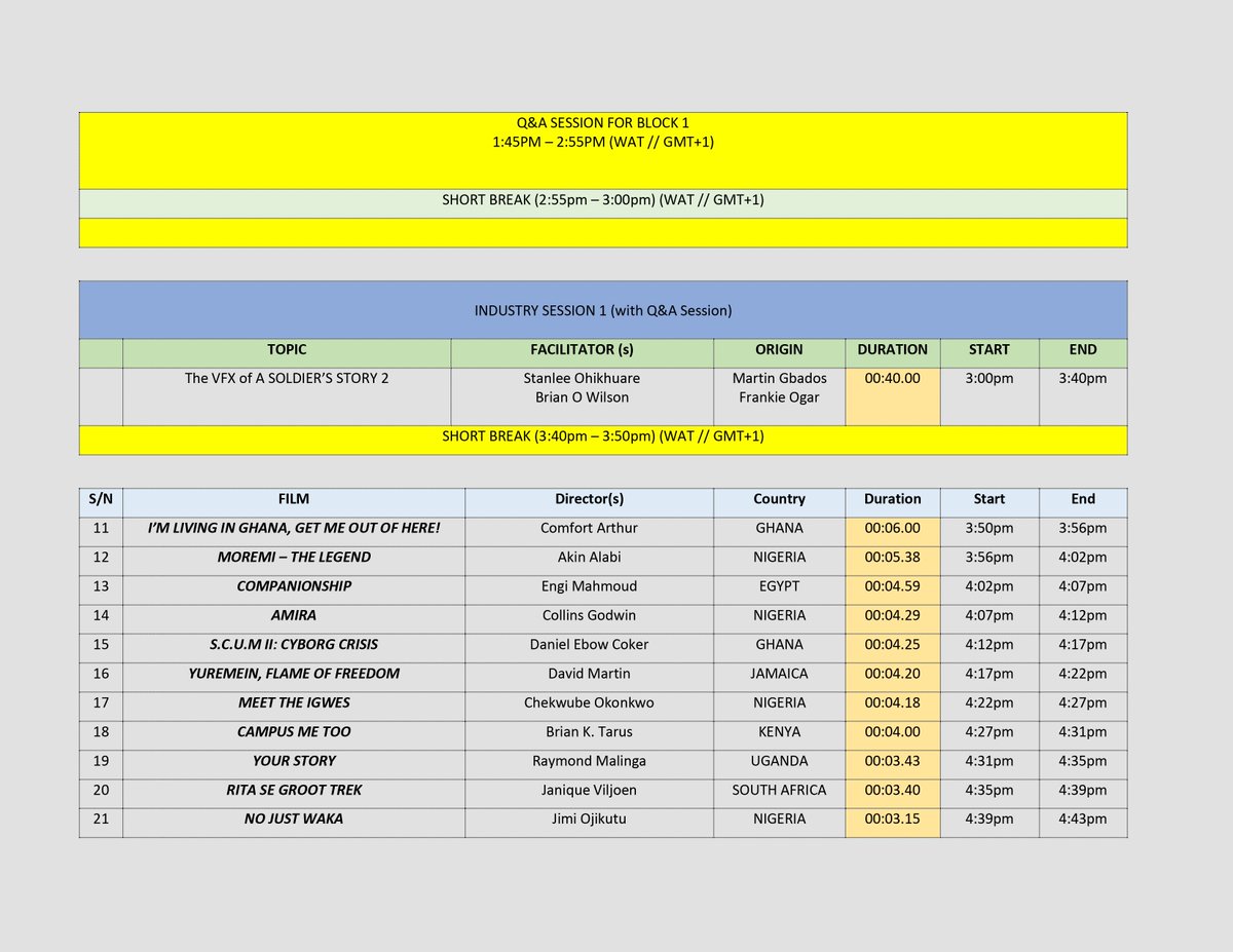 On going: 2nd Screening of selected films (African Animation and Live Action) via filmztagram.com