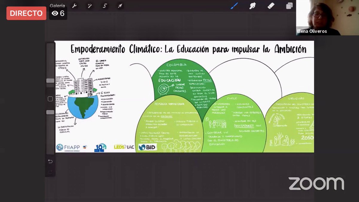 Segunda parte con el avance del #GraphicRecording del evento virtual "Empoderamiento climático: la educación para impulsar la ambición" organizado x @FIIAPP, @EUROCLIMA_UE_AL y <a href="/LedsLac/">LEDS LAC</a>. #RelatoriaGrafica #facilitacionGrafica #VisualThinking