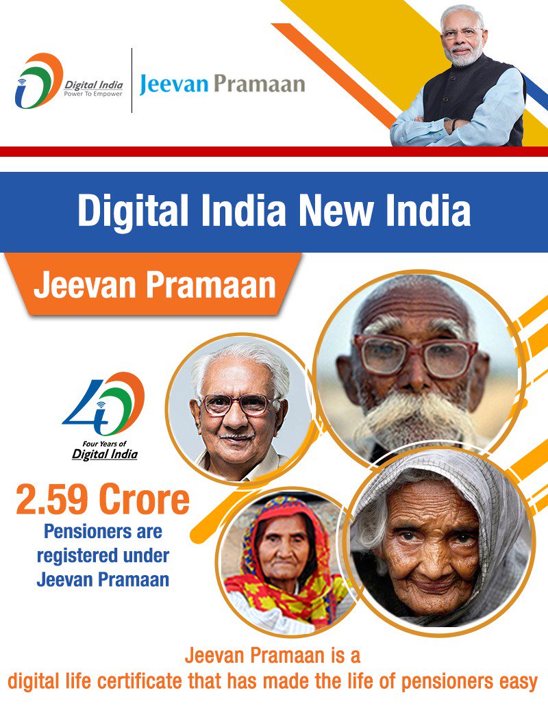 Jeevan Pramaan is a biometric enabled digital service for pensioners. Pensioners of Central Government, State Government or any other Government organization can take benefit of this facility.
#JeevanPramaan