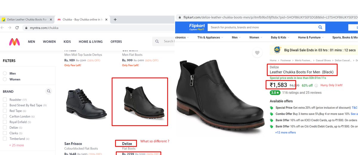 mithsoft's tweet photo. @Flipkart VS @myntra #PriceGap Let me know what is so different @myntra is giving here #LOL https://t.co/U2I8CXCrkA