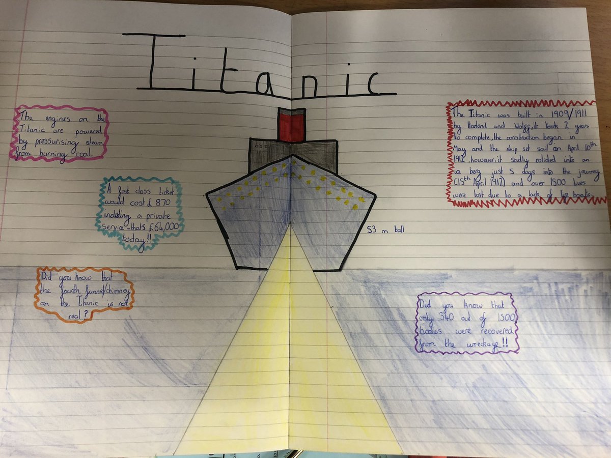 ChagallClass's tweet image. We’ve been so enthusiastic about our English Unit linked to Titanic. We’ve created these beautiful double page spreads with lots of facts about the Titanic. 🚢