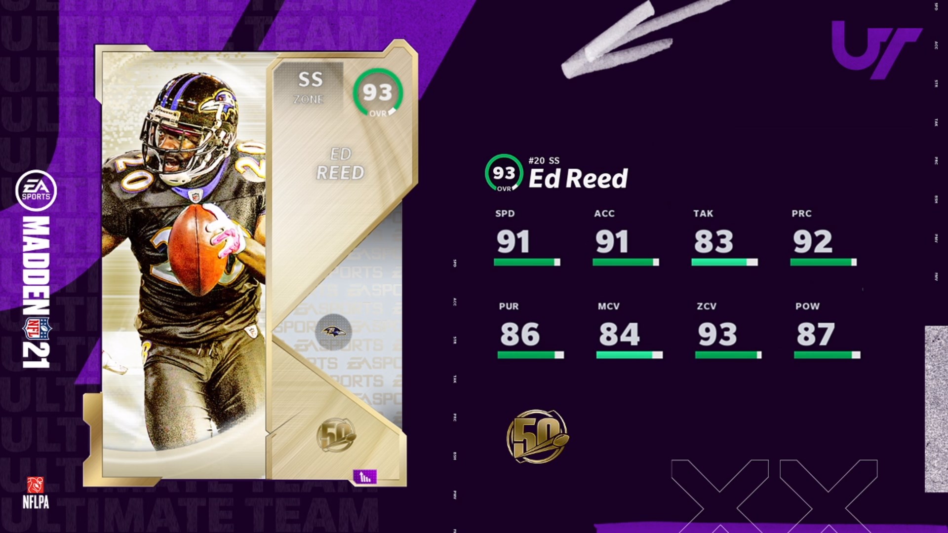 Madden Nfl 22 Ultimate Team Database Muthead