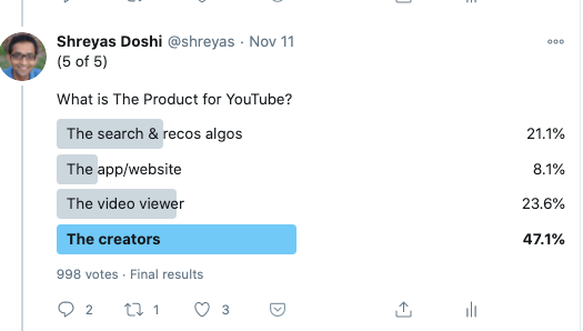 YouTube is the most interesting one.YouTube is a highly search & discovery driven experience, so their Search & Recommendation Algorithms (and associated UI) would get my vote for The Product. Next after that would be the Creators. Creator fragmentation is good for YouTube.