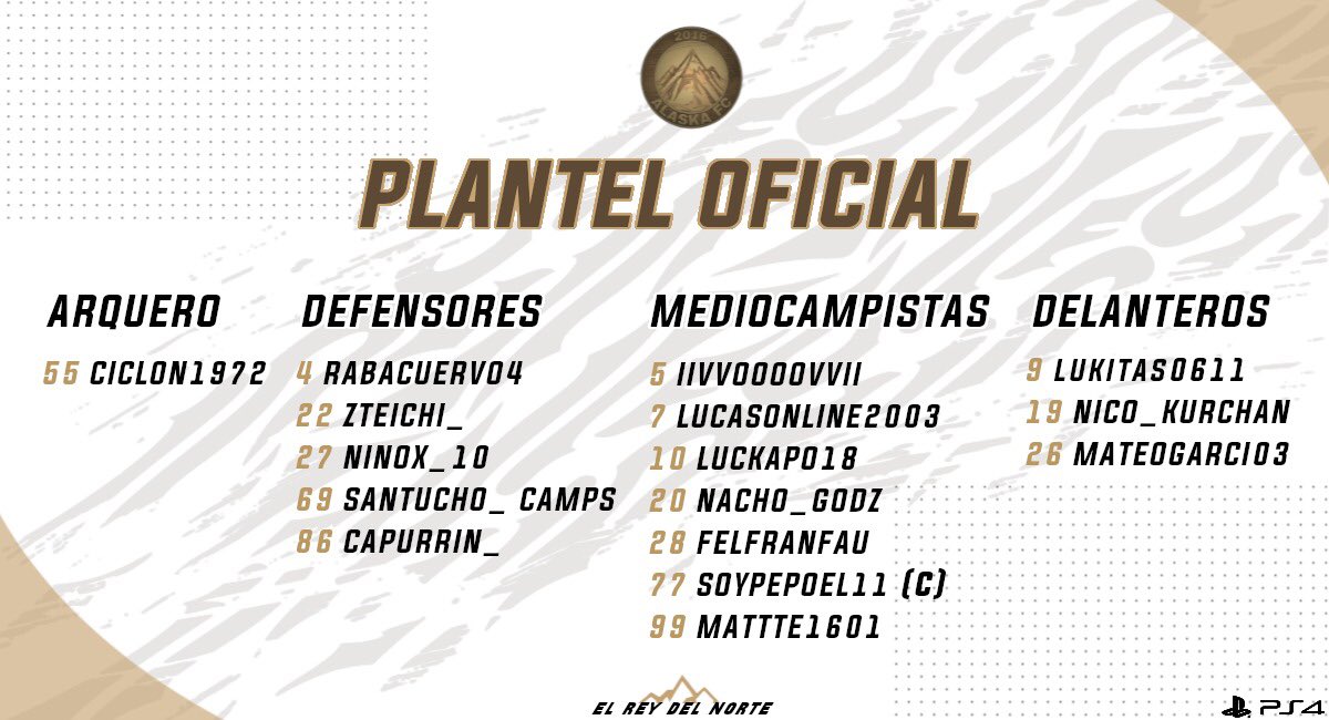 #Presentación // #FIFA21

📢 Acá están, ellos son los 16 jugadores que saldrán a defender los colores del Rey del Norte en una nueva temporada de @EFAArgentina.

#ElReyDelNorte ❄️