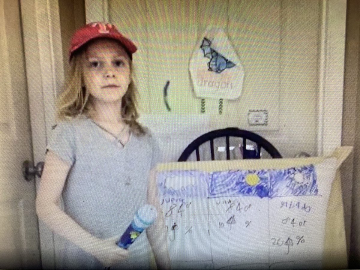 2ndGradeDual's tweet photo. Students selected a city to create a 3-day weather forecast and present it during science class today. We have some future meteorologist ☀️🌦❄️☔️🎤  @JonesAcademy1 https://t.co/c7vxzxCpm7