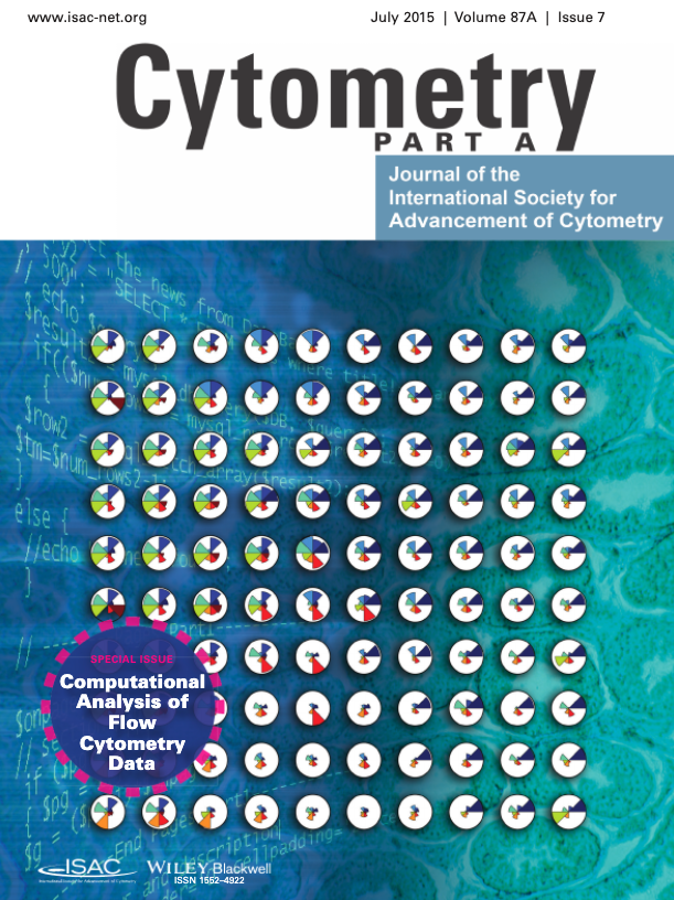 juanjogrcs's tweet photo. Special issue about #computationalCytometry (@ISAC_CYTO)
https://t.co/jFJwjKcjTn https://t.co/GOFmzqPSip