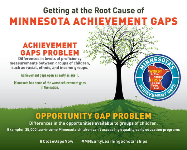 MN4Scholarships's tweet photo. To further the cause of equity, police reform is necessary. But it's not sufficient.  We also must get at the ROOTS of the problem. #MNEarlyLearningScholarships #mnleg @GovTimWalz @LtGovFlanagan @paulgazelka @melissahortman @KarinHousley @davepinto @CarlaNelsonMN @_RyanWinkler https://t.co/Q8I4pT6CNU