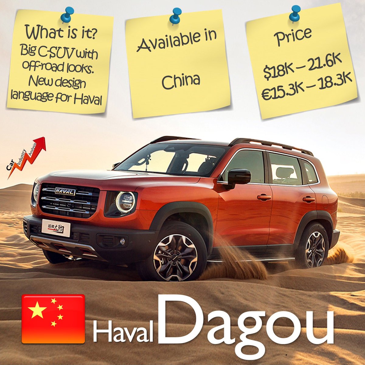 lovecarindustry's tweet photo. Q3 new reveals: with #HavalDagou, aka #HavalBigdog, Haval wants to explore the off-road capabilities and expand its already extensive SUV lineup. It’s a good looking big C-SUV with very good interior and interesting design details. Are you a fan of this Chinese SUV? https://t.co/wJaBllKM3Q