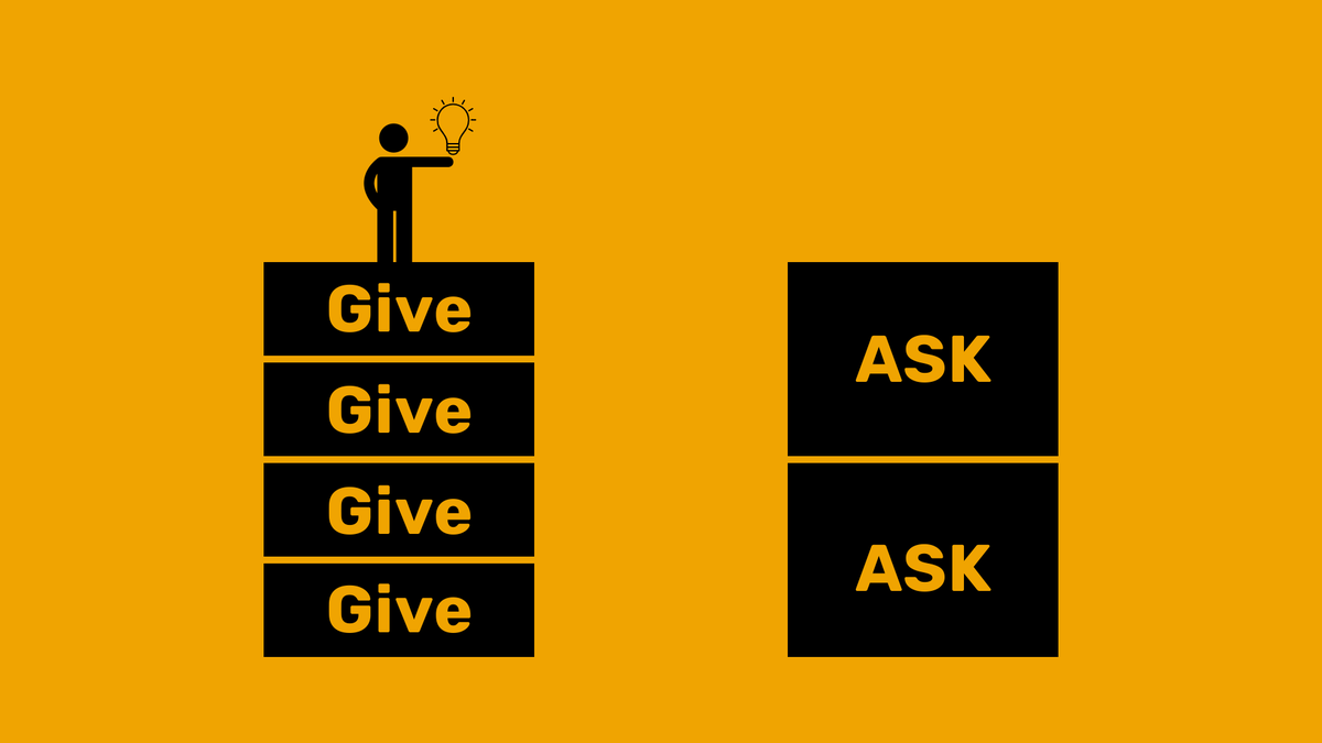 7 - Avoid a negative "ask budget"When you start, nobody knows you. What do you think their reaction will be if you start asking for stuff?Follow me! RT this! Buy my ebook!You need to build credibility first before asking from your audience.Give, give, give, and then take.