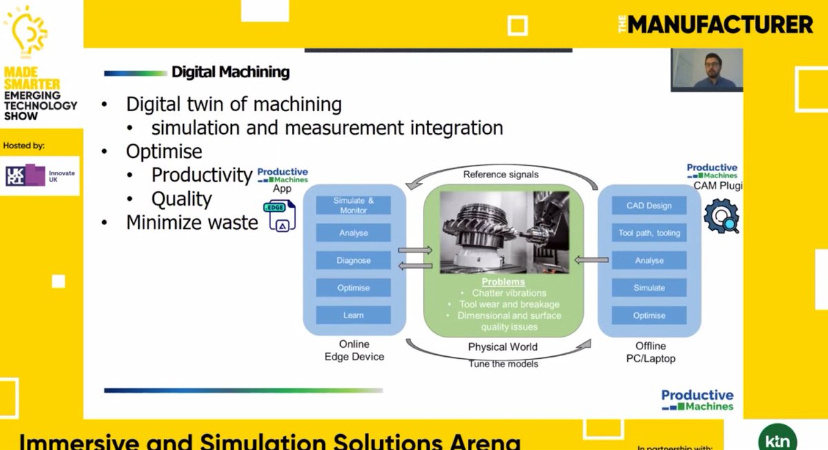 ProductiveMachi's tweet image. Productive Machine&apos;s digital machining solution was presented in the Made Smarter Emerging Tech Show in  digital manufacturing week. 
#DigiMfgWeek  #EmergingTechShow