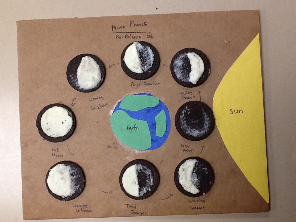 SHSLynn's tweet photo. Check out our 5th Grade Moon Lab https://t.co/YKdlH7xDwZ https://t.co/2JDjC42E1r
