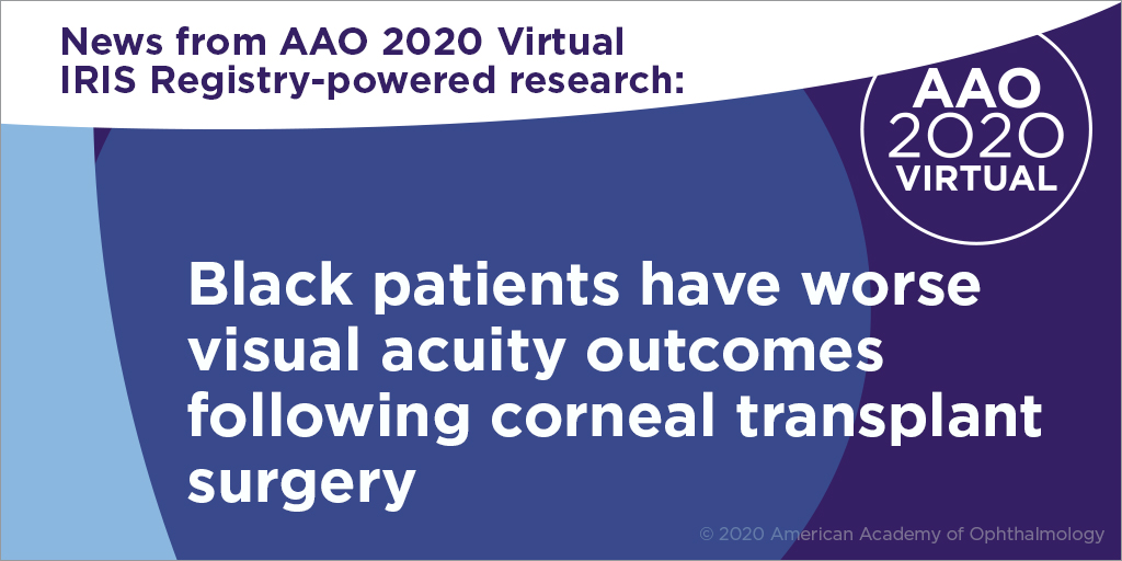 AcademyEyeSmart's tweet photo. Researchers are using the Academy’s clinical data registry to better understand how race and socioeconomic status impact patient outcomes. Read more about big data studies presented this week at #AAO2020 https://t.co/p0DzSlEbQK https://t.co/pASuLMw95L