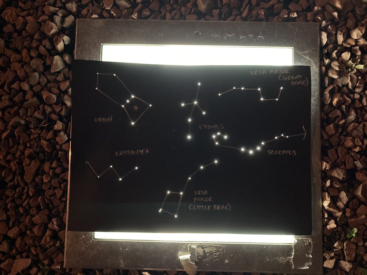 DebsBogle's tweet photo. Great night learning about stars and constellations with our junior section boys @2_4MWellBB we are loving being outdoors! So much fun to be had @BBLanarkshire @TheBBScotland #boysbrigade #whenitsdarklookforstars https://t.co/v6Lygh4F4W