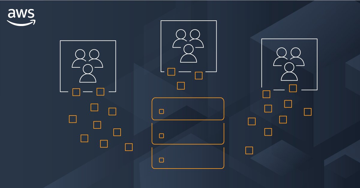 📣Finally published!📣My magnum opus about building multi-tenant services at Amazon: aws.amazon.com/builders-libra… .

This started out as a simple article about API rate-limiting, but the really interesting bits ended up being about how we think about multi-tenancy.