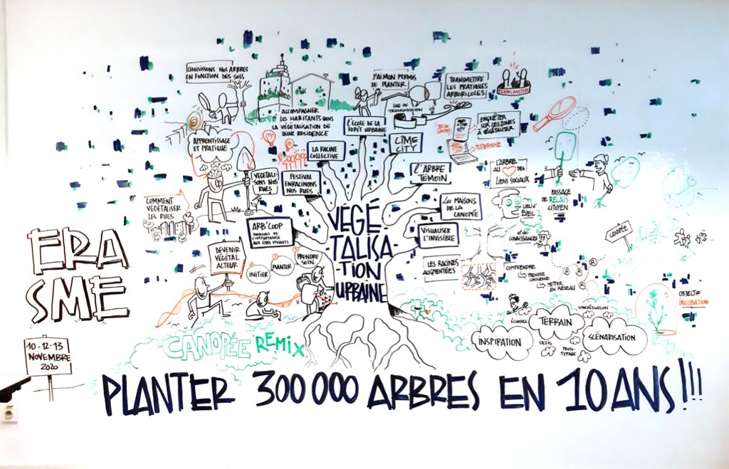 L'arboratoire tweet media